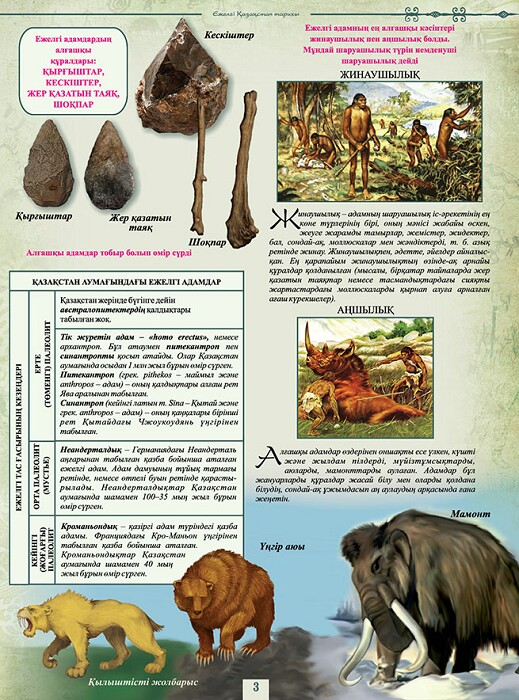 Маша Омск порно онлайн Анна Коротаева порно