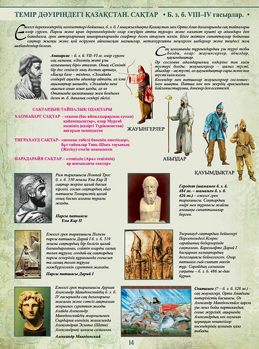 Атлас, ежелгі грек батыры Атлас, ежелгі грек батыры